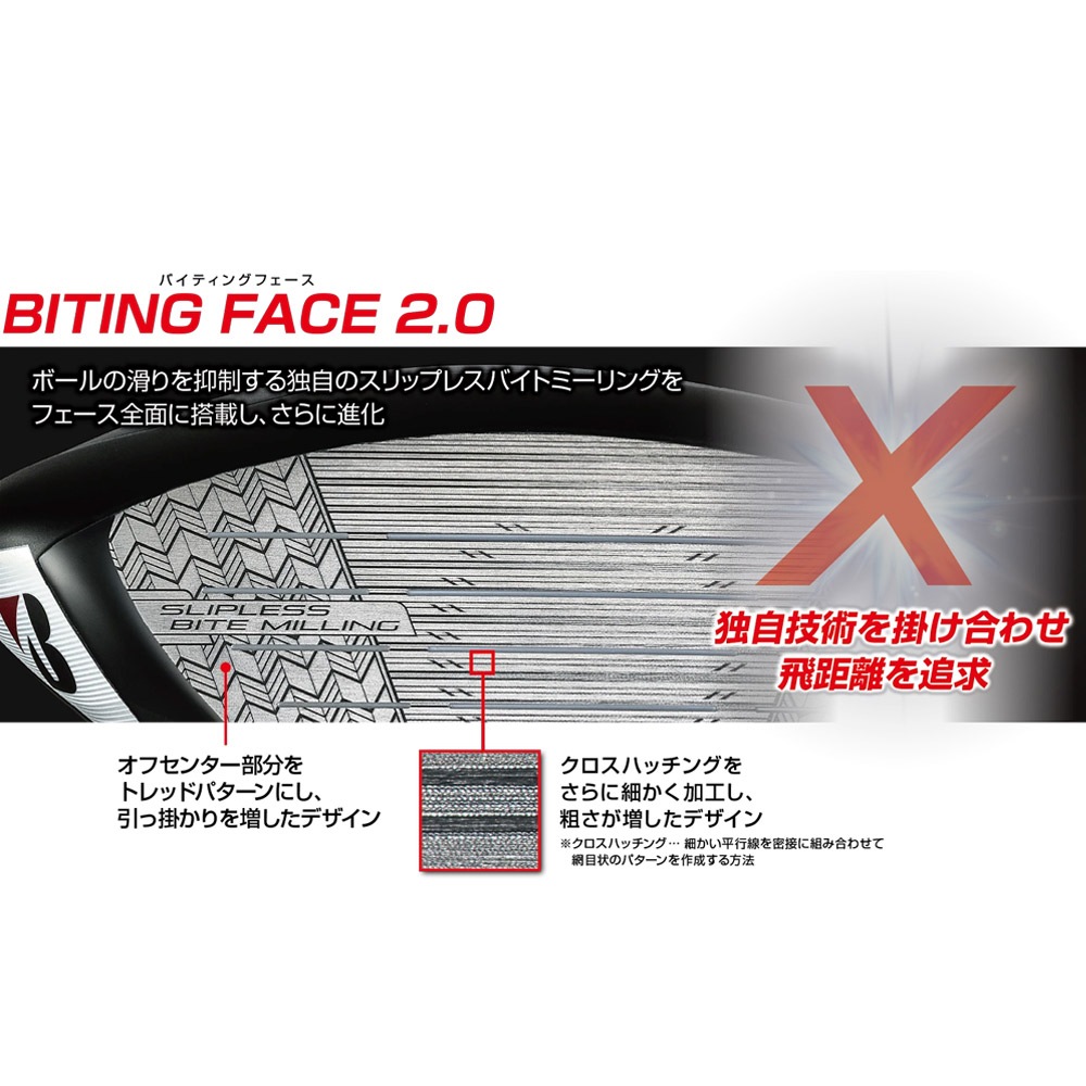 【メーカーカスタム品】ブリヂストン BX2HT Fairway 5W SPEEDER NX GOLD 50/S シャフト フェアウェイウッド BRIDGESTONE