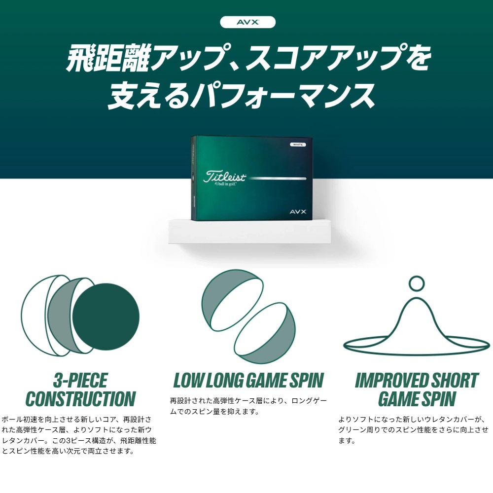 Titleist AVX 2026 タイトリスト AVX 1ダース 日本仕様 | ボール