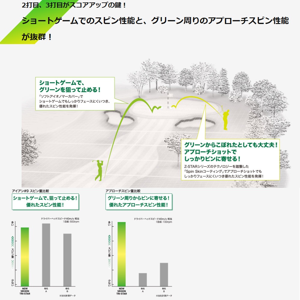 SRIXON 2026 TRI-STAR スリクソン トライスター 1ダース 12球入