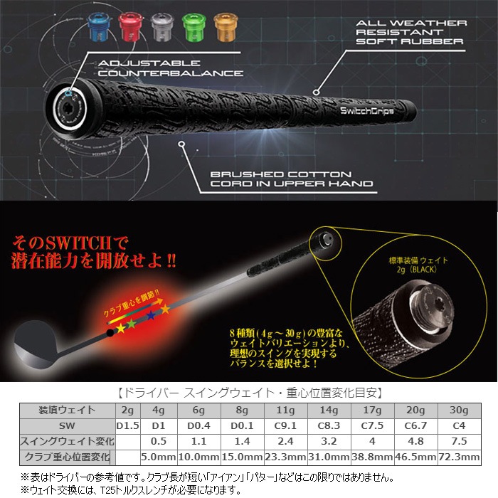 スウィッチグリップス SG2 ハーフコード グリップ SwitchGrips カウンターバランスが自在に