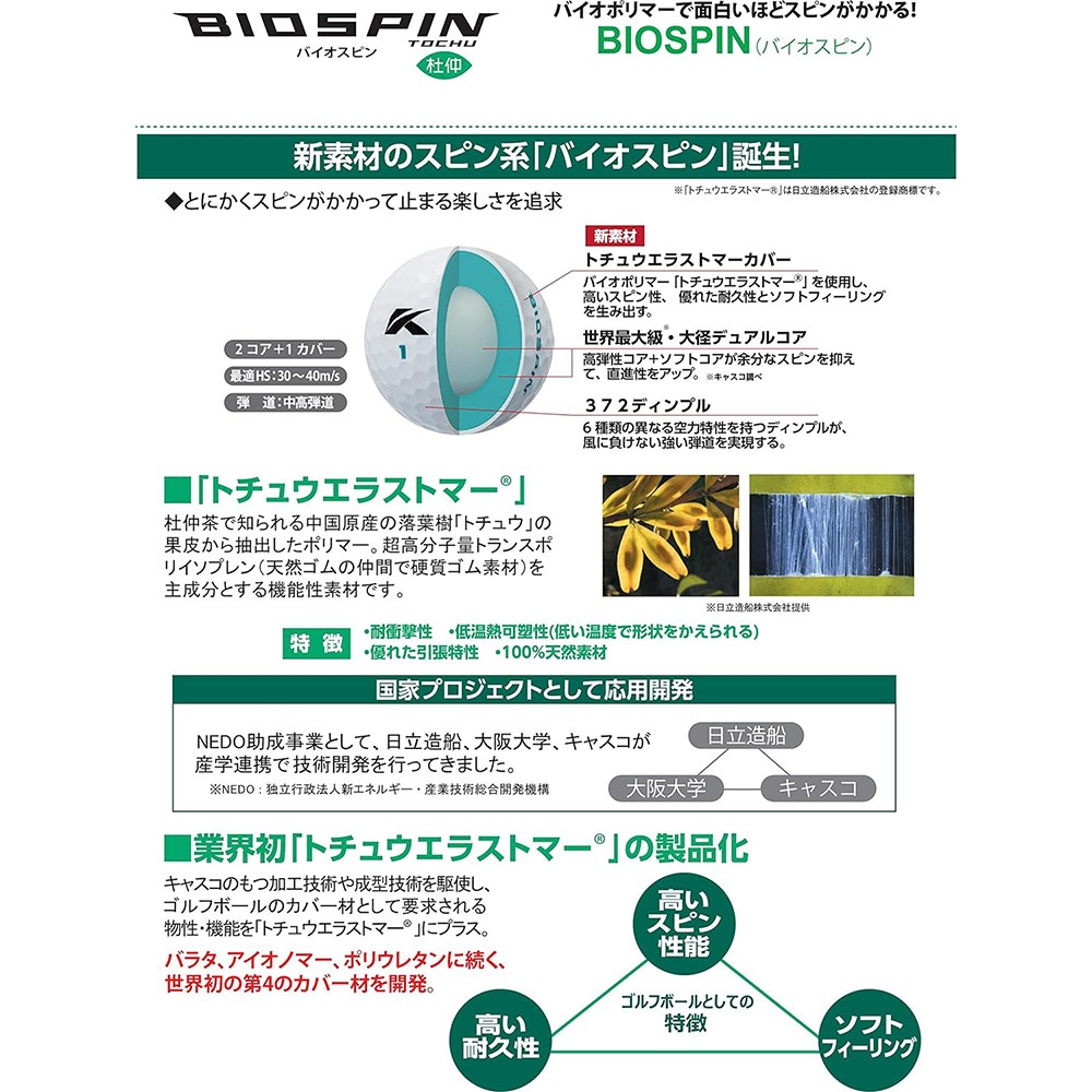 キャスコ バイオスピン ゴルフボール (6個入り)半ダース ホワイト KASCO BIOSPIN