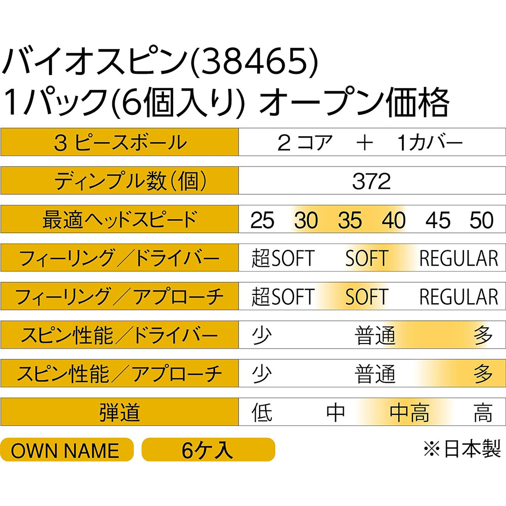 キャスコ バイオスピン ゴルフボール (6個入り)半ダース ホワイト KASCO BIOSPIN