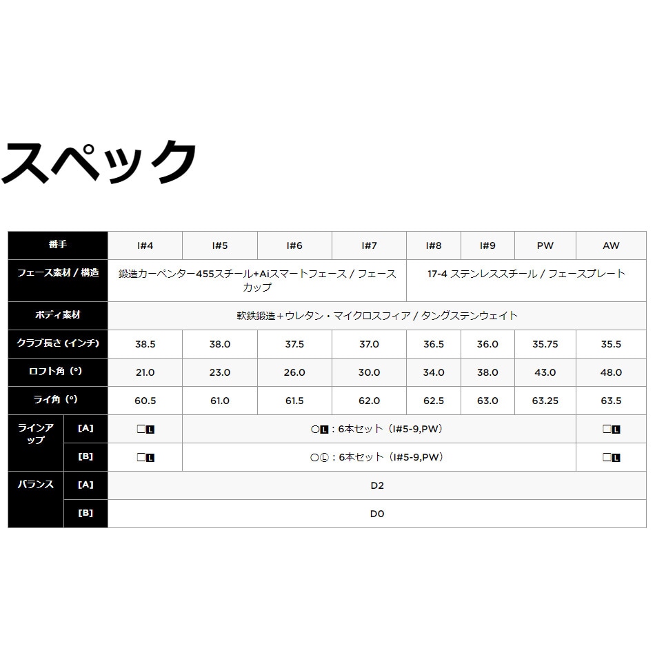 キャロウェイスリーブ装着　モーダス120 APEX適合 楽天市場】スリクソン 用互換 スリーブ付きシャフト QUALAZER
