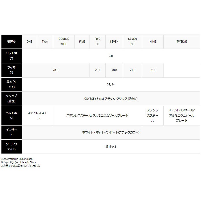 オデッセイ WHITE HOT BLACK SEVEN CSパター STROKE LABシャフト