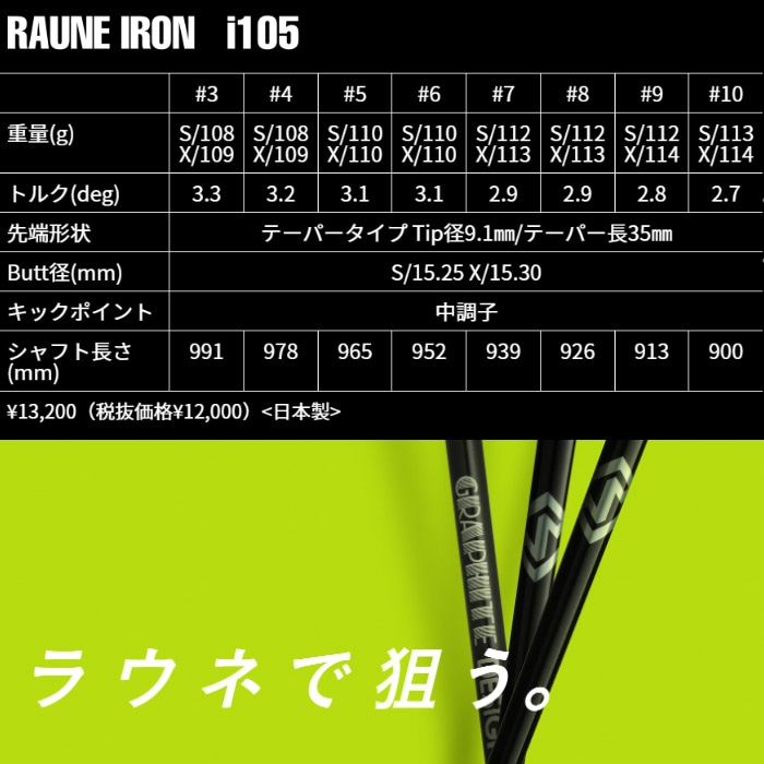 グラファイトデザイン RAUNE IRON ラウネ アイアン i105 テーパーチップ 5-PW/6本セット※単体販売不可