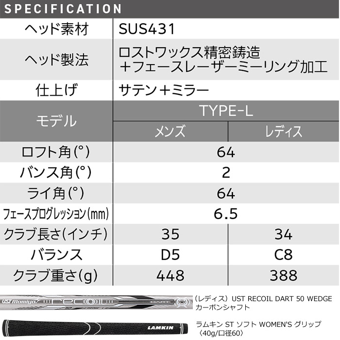 【レディス】クリーブランド スマートソール フルフェース TYPE-L 64度 日本仕様 Cleveland SMART SOLE FULL-FACE 女性用カーボン