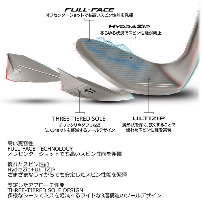 【レディス】クリーブランド スマートソール フルフェース TYPE-S 58度 日本仕様 Cleveland SMART SOLE FULL-FACE 女性用カーボン