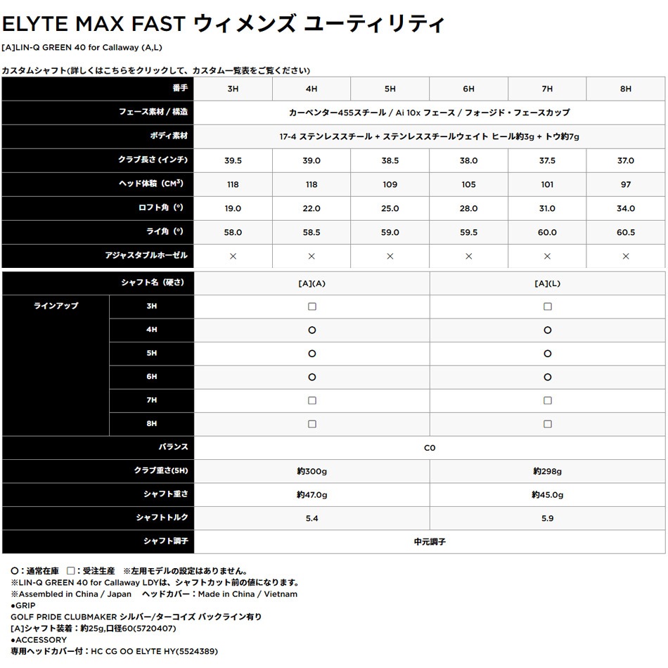 Callaway ELYTE MAX FAST Womens Utility キャロウェイ エリート マックスファスト ウィメンズ ユーティリティ