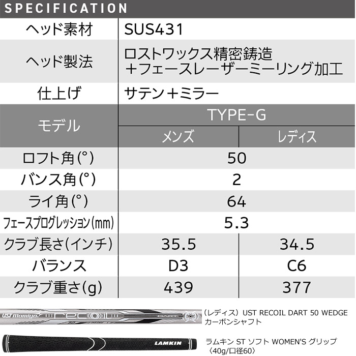 【レディス】クリーブランド スマートソール フルフェース TYPE-G 50度 日本仕様 Cleveland SMART SOLE FULL-FACE 女性用カーボン 