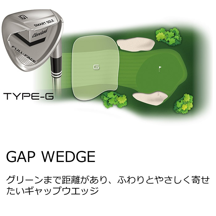 【レディス】クリーブランド スマートソール フルフェース TYPE-G 50度 日本仕様 Cleveland SMART SOLE FULL-FACE 女性用カーボン 
