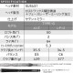 【レディス】クリーブランド スマートソール フルフェース TYPE-G 50度 日本仕様 Cleveland SMART SOLE FULL-FACE 女性用カーボン 
