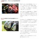 Masdagolf STUDIO WEDGE M425 ブラックオキサイト ヘッド単体 マスダゴルフ スタジオウェッジ M425 黒染め仕上げ