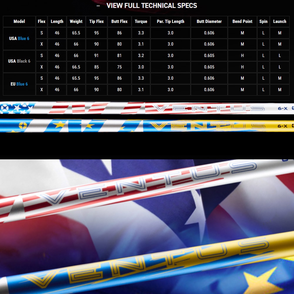 限定モデル】USフジクラ 24ベンタス ライダーカップ チームEU Fujikura