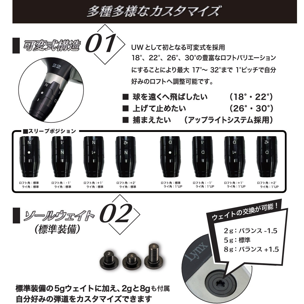 【9/中旬発売予定】【ヘッドのみ】リンクス パララックス UW ユーティリティ 可変スリーブ付属 Lynx PARALLAX 