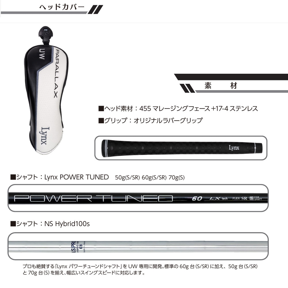 パララックス・ヴュー 9/中旬発売予定】【ヘッドのみ】リンクス パララックス UW