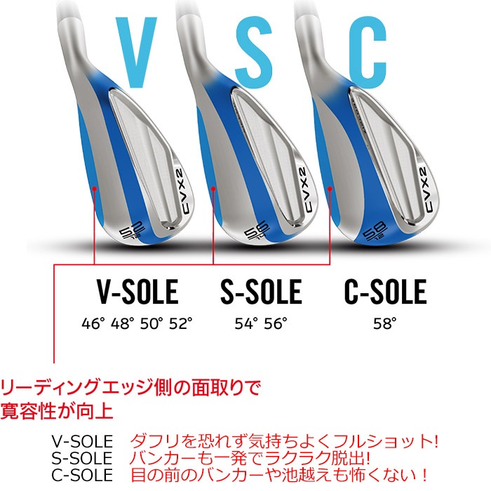 Cleveland Golf クリーブランド CVX2 ZIPCORE ウエッジ DG95 S200装着モデル 日本仕様