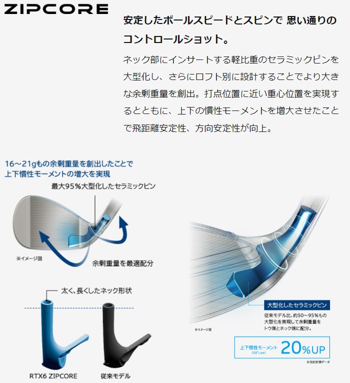 クリーブランドゴルフ RTX 6 ZIPCORE ツアーラック ノーメッキ ウエッジ DGS200装着モデル 特注品 Cleveland RTX6