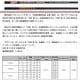コブラDSアダプト用US純正スリーブ付シャフト グラファイトデザイン TOUR AD DI HIGH MODULUS ツアーAD DI ハイモデュラス 高弾性モデル 