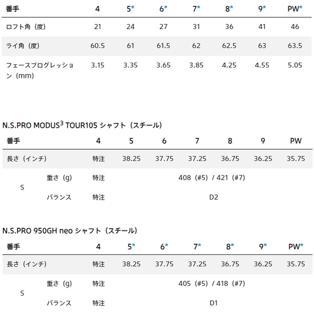 GP上位入賞4cボルメテウスコントロール 4cボルコン スリーブ付き　即日発送 GP上位入賞4cボルメテウスコントロール 4cボルコン スリーブ付き
