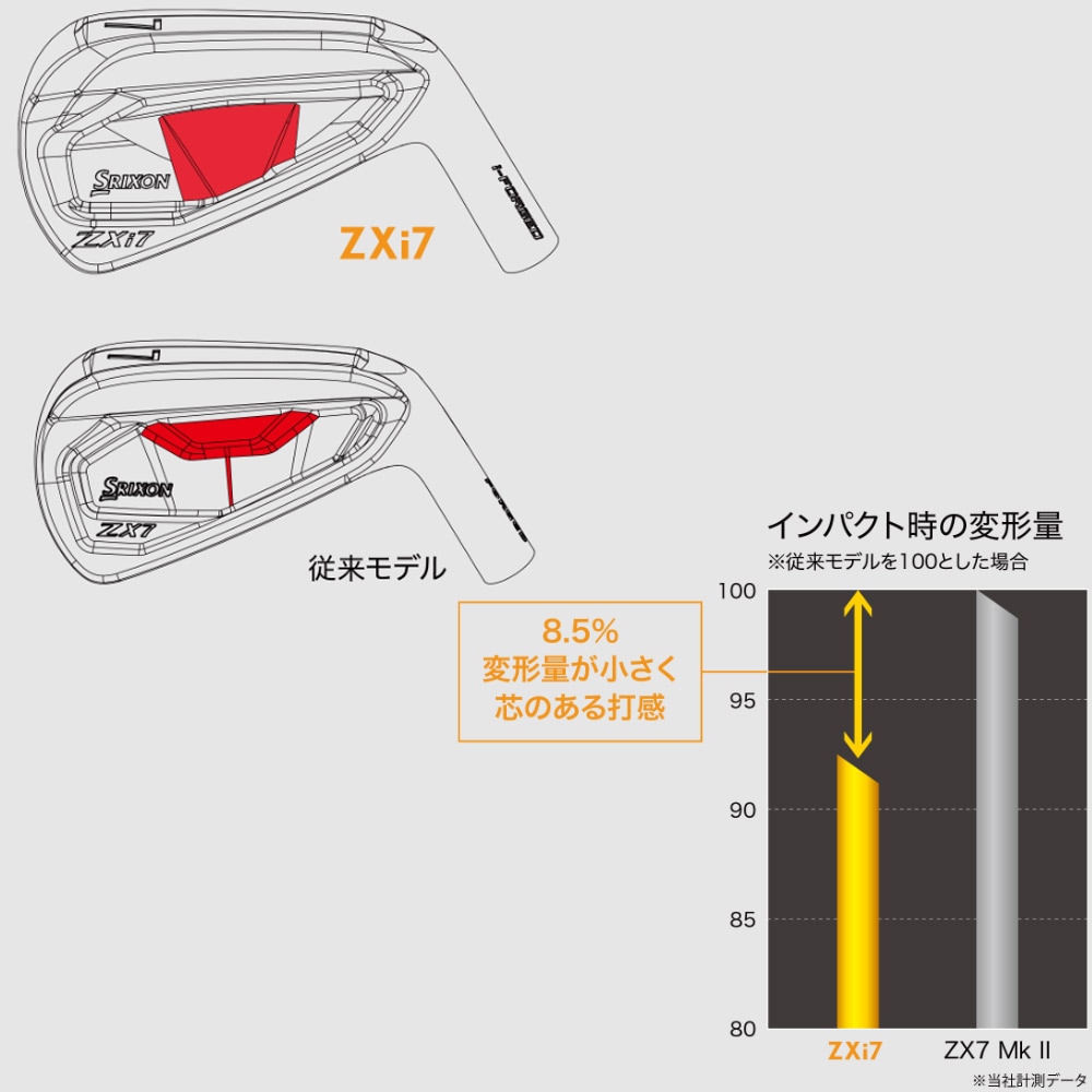 プリティーンシックス　2012/12月号 プリティーンシックス 2012/12月号 プリティーンシックス 2012