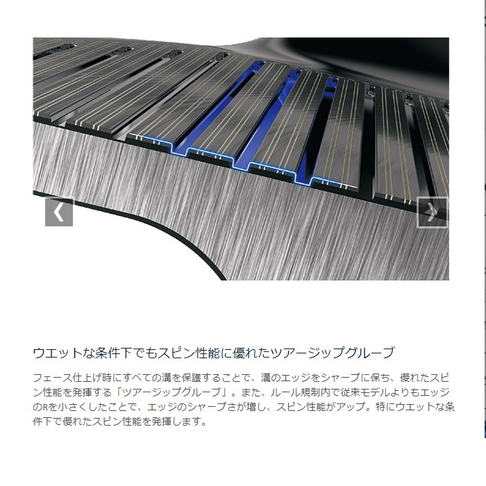 クーポン発行中【2本セットの特別価格】Cleveland クリーブランド 588 RTX2.0 ツアーサテン ウエッジ 52/58度 2本セット 日本仕様