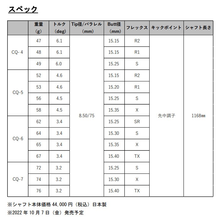 テーラーメイド用OEM対応スリーブ付シャフト グラファイトデザイン TOUR AD CQ ツアーAD CQ