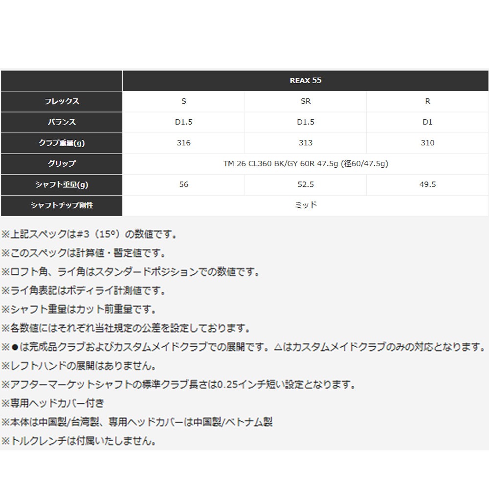 Taylormade Qi4D MAX Fairwaywood テーラーメイド Qi4D マックス フェアウェイウッド ゴルフクラブ