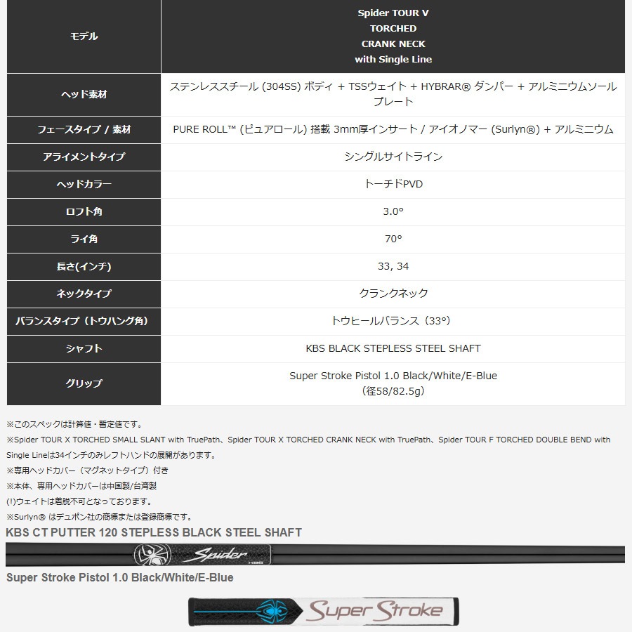 Taylormade Spider TOUR V TORCHED 日本仕様 テーラーメイド スパイダー ツアーVトーチド クランクネック 