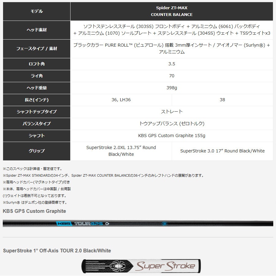 Taylormade Spider ZT MAX COUNTER BALANCE 日本仕様 テーラーメイド スパイダー ZT マックス カウンターバランス 