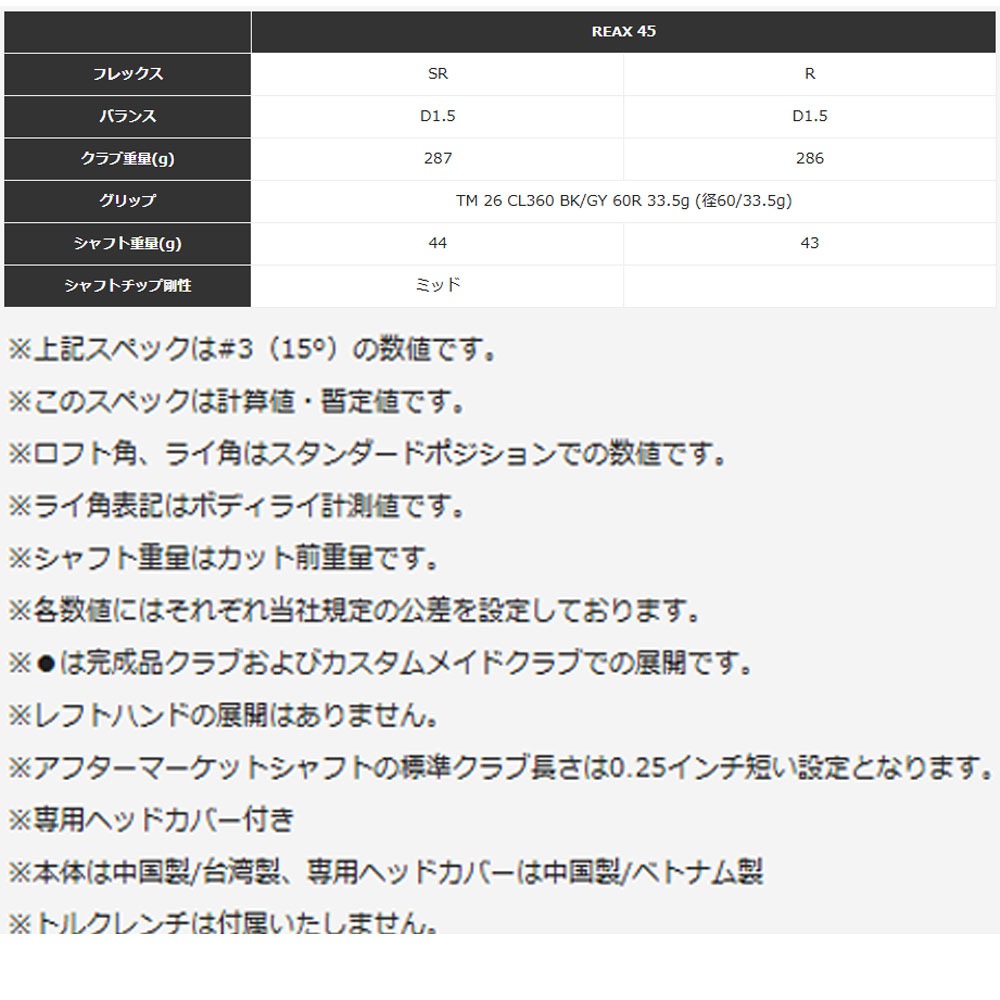 Taylormade Qi4D MAX LITE Fairwaywood テーラーメイド Qi4D マックス ライト フェアウェイウッド ゴルフクラブ