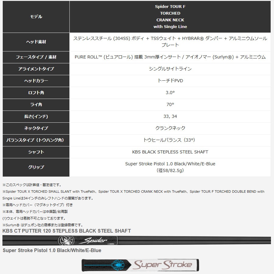 Taylormade Spider TOUR F TORCHED 日本仕様 テーラーメイド スパイダー ツアーFトーチド クランクネック 