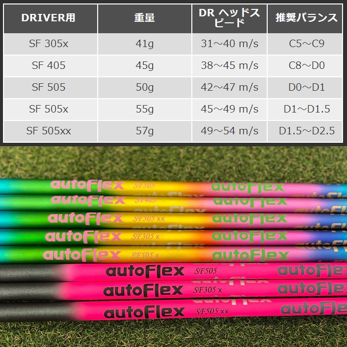 ピンG400用OEM対応スリーブ付シャフト Dumina AUTO FLEX DRIVER  オート フレックス ドライバー用