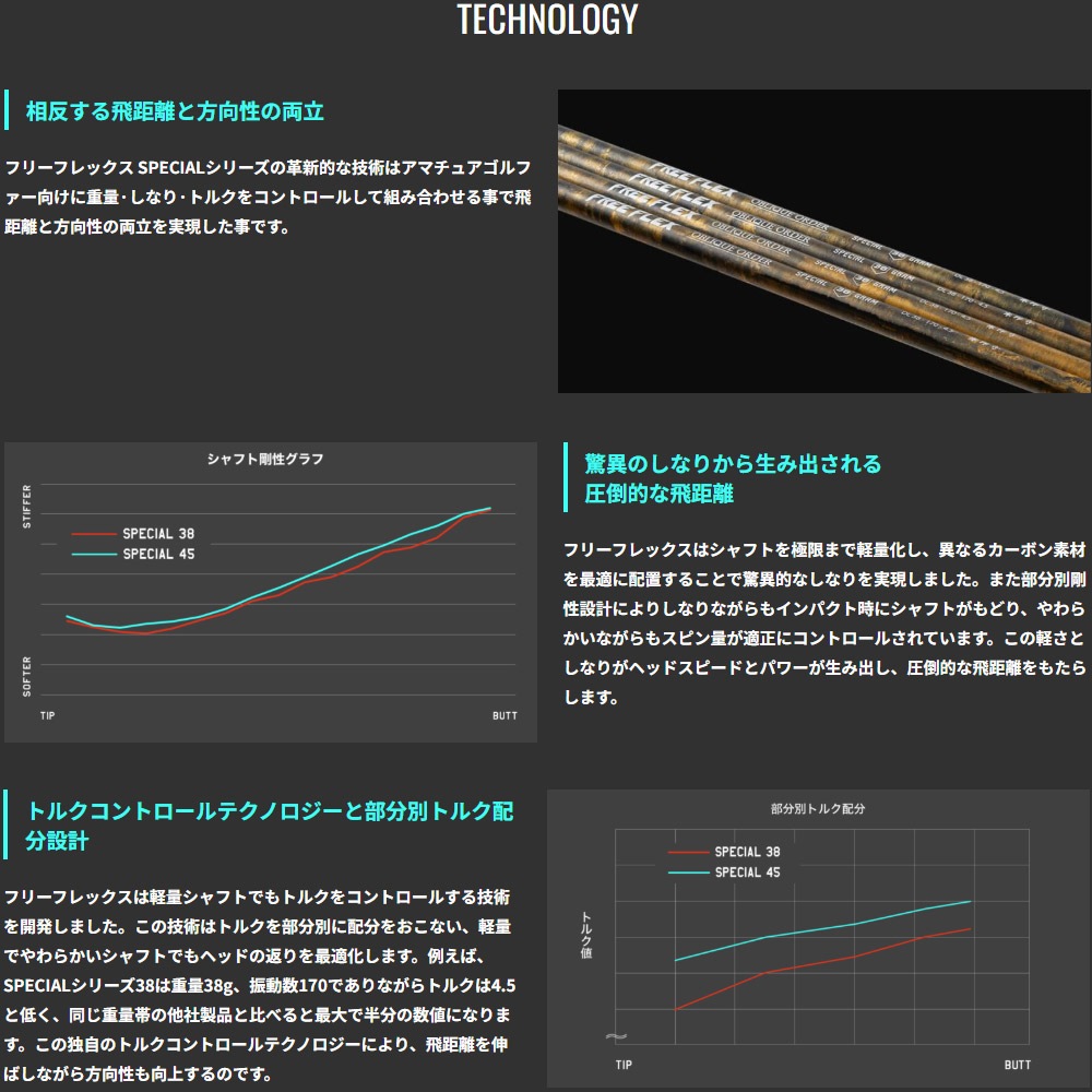 ピンG400用OEMスリーブ付シャフト AWESASS オウサス AWES1 ピンG440用