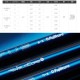 【クーポン発行中】スリクソンZXi用スリーブ付シャフト フジクラ 24 ベンタス ブルー 日本仕様 Fujikura 24 VENTUS BLUE
