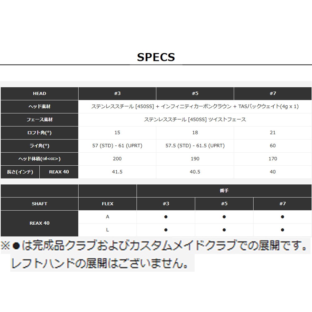 Taylormade Qi4D MAX LITE Womens Fairwaywood テーラーメイド Qi4D マックス ライト ウィメンズ フェアウェイウッド ゴルフクラブ