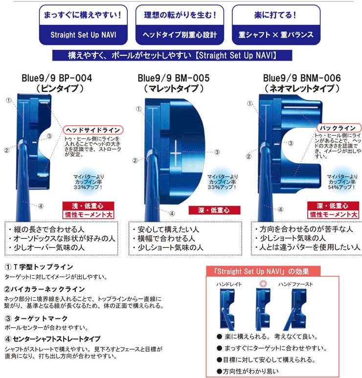数量限定】Kasco BM-005 キャスコ Blue9/9 マレットタイプ パター 
