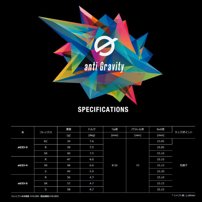 キャロウェイ用スリーブ付シャフト グラファイトデザイン anti Gravity 