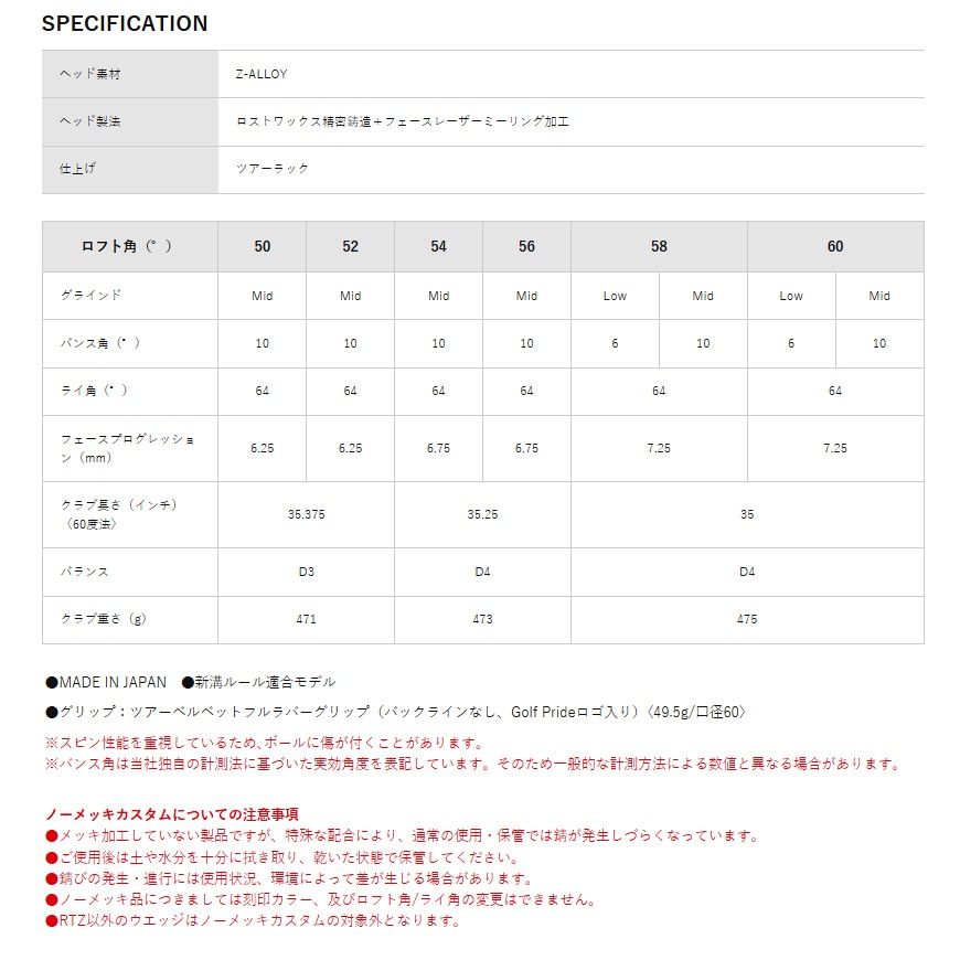 Cleveland Golf クリーブランド RTZ ツアーラック ノーメッキ ウエッジ