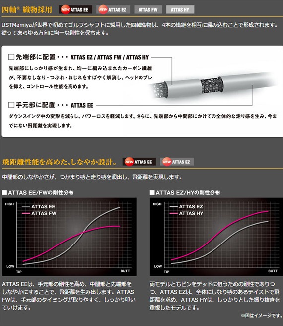 USTマミヤ ATTAS EZ 370 95 X アッタスイージー シャフトのみ 在庫限り】 UST Mamiya マミヤ ATTAS アッタス EZ370 ユーティリティ用