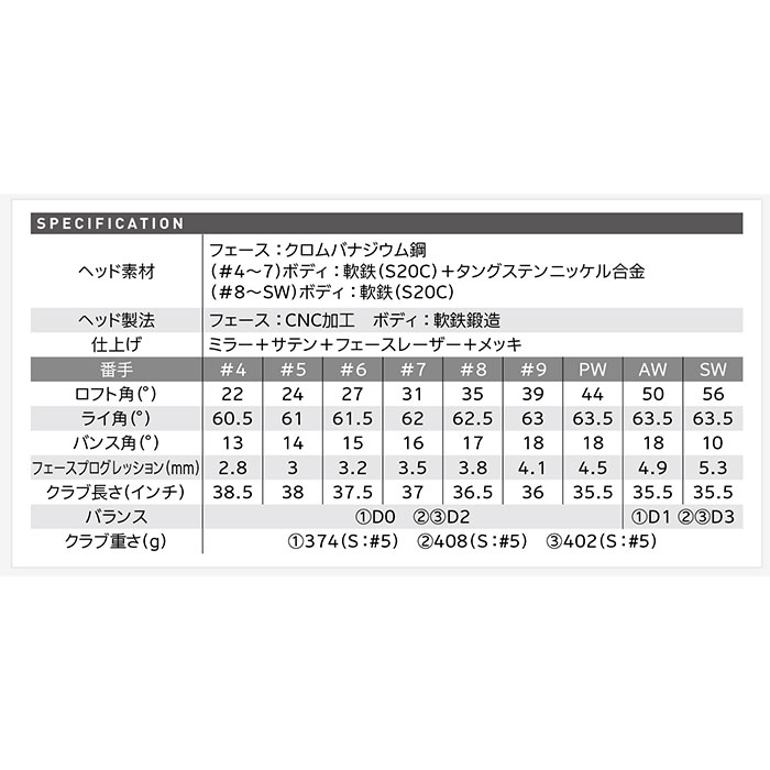 SRIXON ZX5 Mk2 5-P スリクソン  アイアン 5-PWセット PROJECT X 装着モデル 日本仕様 SRIXON