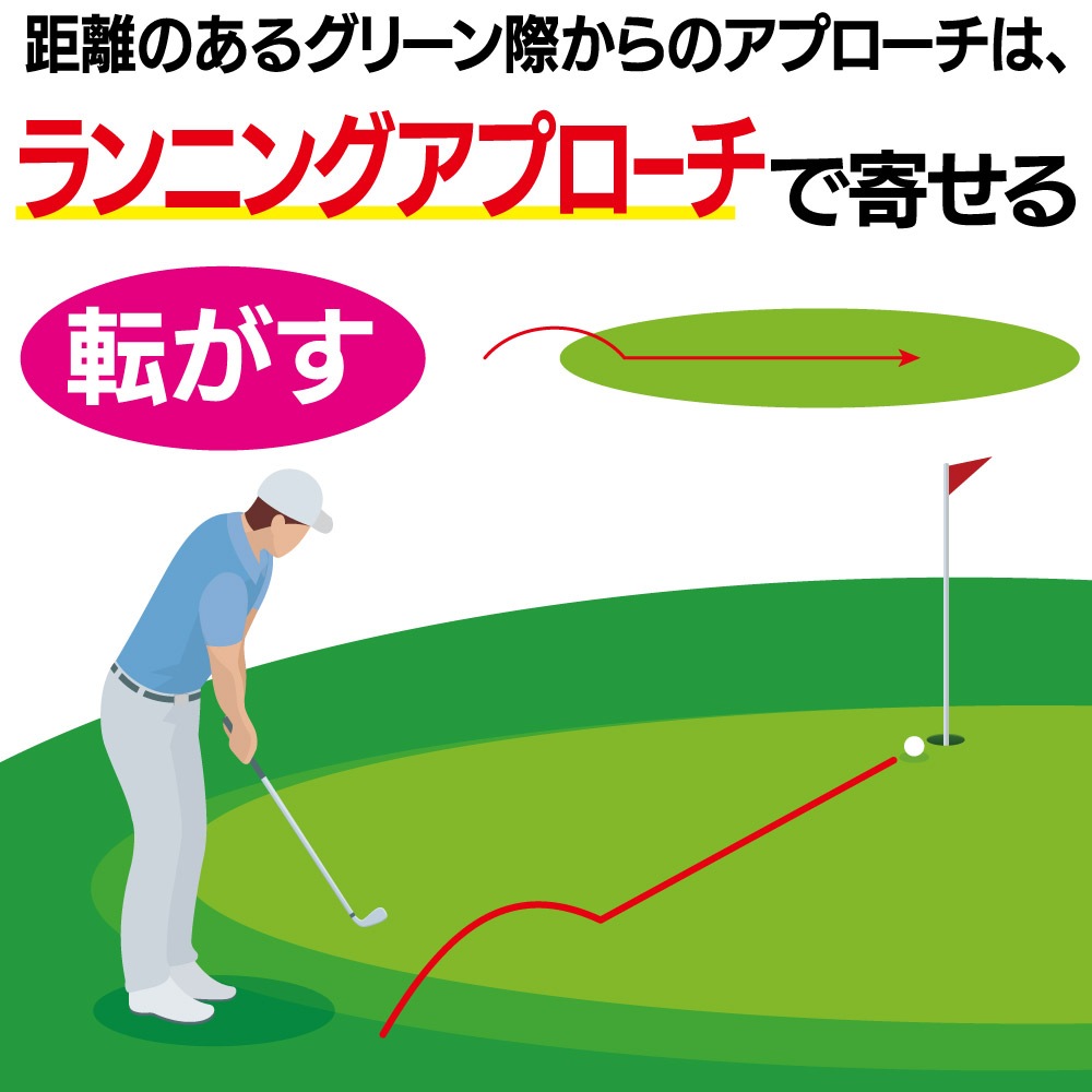 ヘッド単体】Kasco DOLPHIN RUNNING WEDGE DRW-225(39度）メンズ