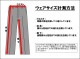在庫処分 OAKLEY 421909JP SKULL REINFORCE PANT オークリー スカルレインフォースパンツ 日本仕様
