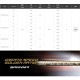 【クーポン発行中】キャロウェイFW用OEMスリーブ付きシャフト フジクラ スピーダー NX ゴールド 日本仕様 Fujikura Speeder NX GOLD