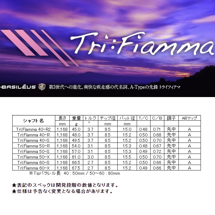 Basileus Tri:Fiamma トライファス バシレウス トライフィアマ