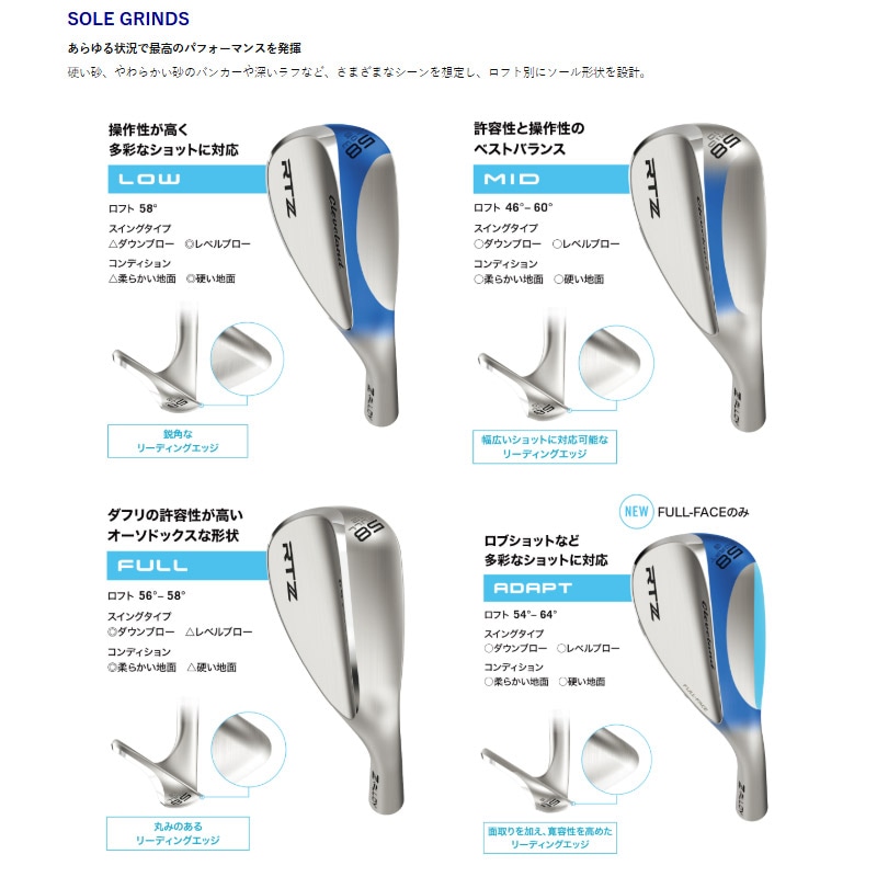 Cleveland Golf クリーブランド RTZ ツアーサテン ウエッジ DGS200装着モデル 日本仕様 Z-ALLOY 