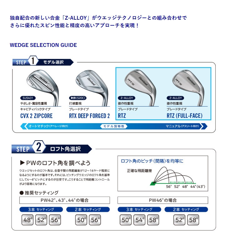 Cleveland Golf クリーブランド RTZ ツアーサテン ウエッジ N.S.PRO 950GH neo装着モデル 日本仕様 Z-ALLOY 