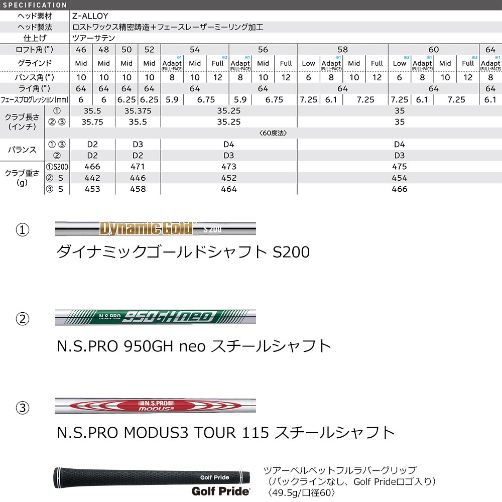 Cleveland Golf クリーブランド RTZ ツアーサテン ウエッジ N.S.PRO MODUS3 115装着モデル 日本仕様 Z-ALLOY 