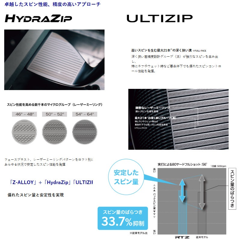 グリオ スリクソンZXi限定ヘッド☆クリアブラック（╹◡╹） | ゴルフ5 姫路中