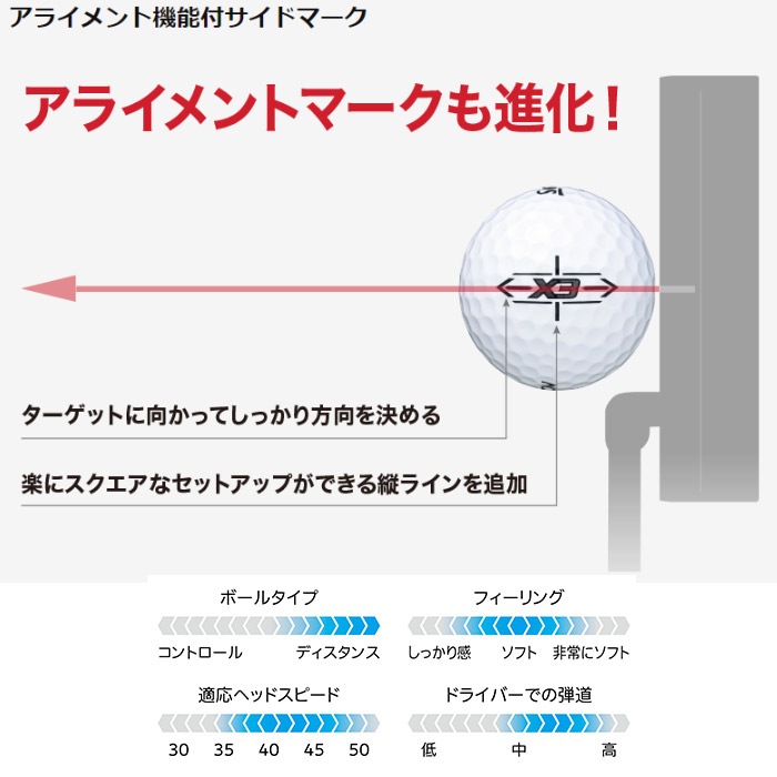 SRIXON X3 スリクソン X3 ゴルフボール 1ダース 12球入 | ボール