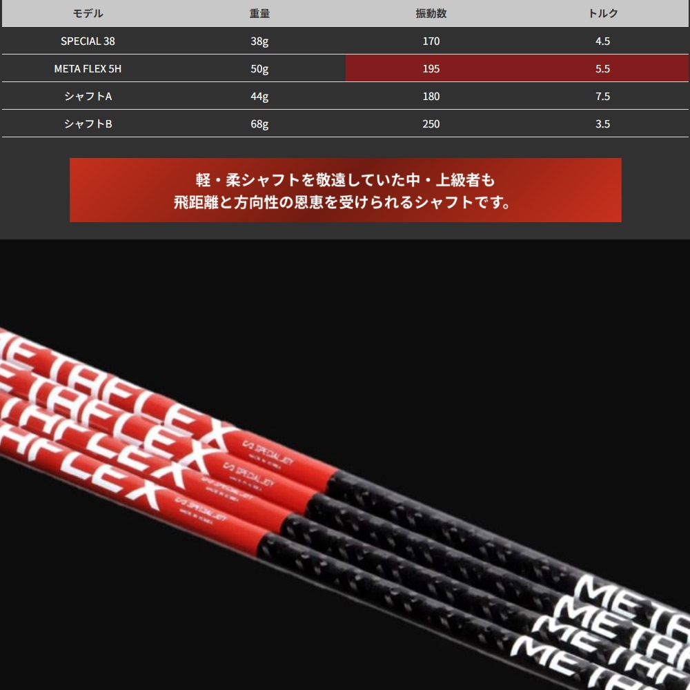 タイトリストDR用OEMスリーブ付シャフト FREE FLEX フリーフレックス FLEXシリーズ メタフレックス タイトリストDR用OEMスリーブ付シャフト FREE FLEX フリーフレックス